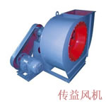 4-68 Centrifugal fan